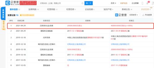 嗶哩嗶哩關聯公司注冊資本大幅提升至4億美元，技術轉讓戰(zhàn)略布局深化