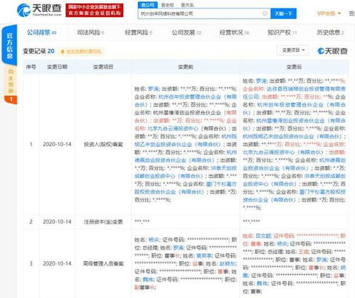 關聯公司入股網紅電商服務商卡美啦，強化計算機軟硬件技術開發(fā)布局