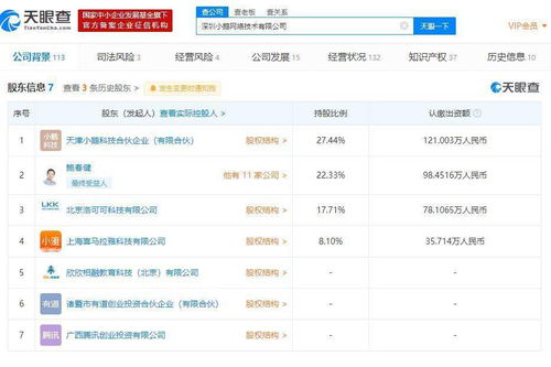 小鵝通獲騰訊數億元C輪融資，產品覆蓋用戶6.8億，計算機軟硬件技術開發助推創新